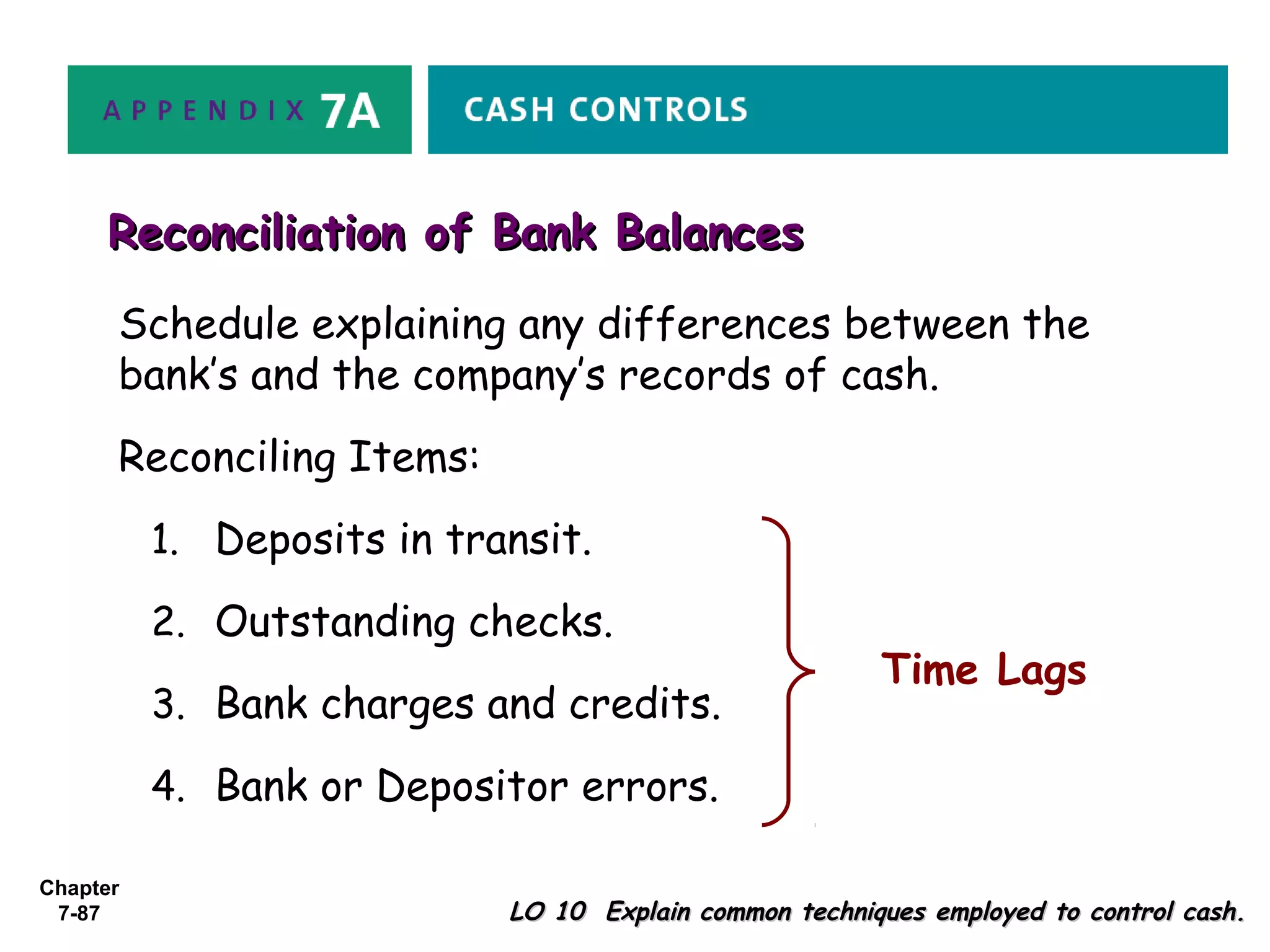 Chapter
7-87 LO 10 Explain common techniques employed to control cash.LO 10 Explain common techniques employed to control cash.
Reconciliation of Bank BalancesReconciliation of Bank Balances
Schedule explaining any differences between the
bank’s and the company’s records of cash.
Reconciling Items:
1. Deposits in transit.
2. Outstanding checks.
3. Bank charges and credits.
4. Bank or Depositor errors.
Time Lags
 
