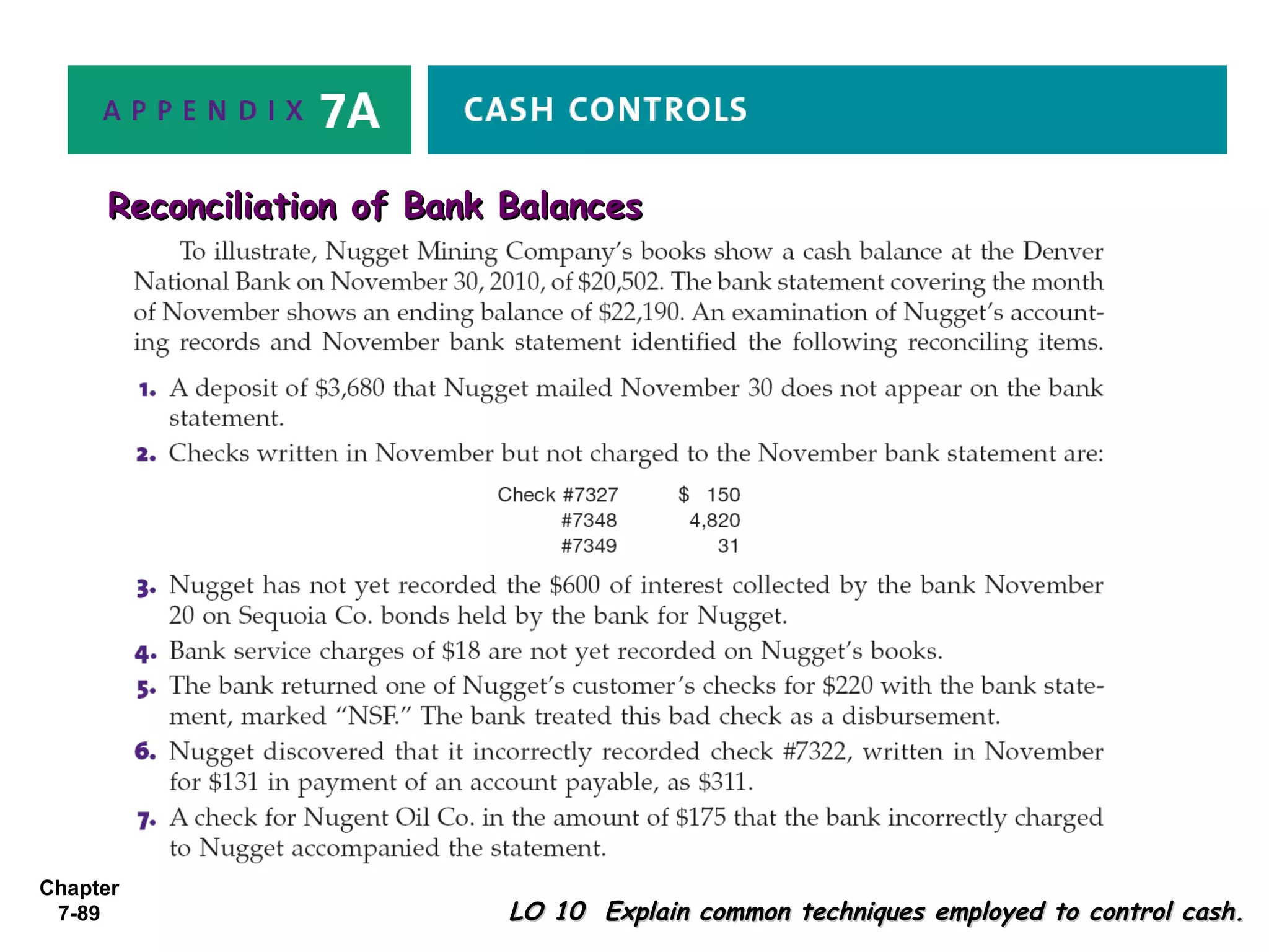 Chapter
7-89 LO 10 Explain common techniques employed to control cash.LO 10 Explain common techniques employed to control cash.
Reconciliation of Bank BalancesReconciliation of Bank Balances
 