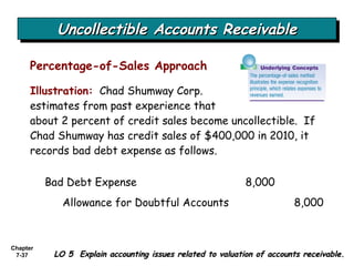 Unrecorded Receivable Example CASH AND RECEIVABLE | PPT