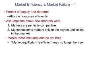 Understanding Consumer and Producer Surplus and Market Efficiency in ...