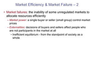 Understanding Consumer and Producer Surplus and Market Efficiency in ...