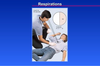 Respirations 