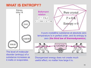 Ch07_Comprehensive Exploration of Entropy and Its Applications in ...