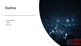 Outline
• Attack Patterns.
• SNORT.
• IDS Types
 