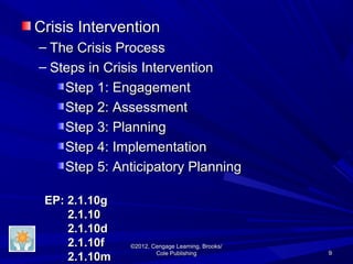 99
©2012, Cengage Learning, Brooks/©2012, Cengage Learning, Brooks/
Cole PublishingCole Publishing
Crisis InterventionCrisis Intervention
– The Crisis ProcessThe Crisis Process
– Steps in Crisis InterventionSteps in Crisis Intervention
Step 1: EngagementStep 1: Engagement
Step 2: AssessmentStep 2: Assessment
Step 3: PlanningStep 3: Planning
Step 4: ImplementationStep 4: Implementation
Step 5: Anticipatory PlanningStep 5: Anticipatory Planning
EP: 2.1.10gEP: 2.1.10g
2.1.102.1.10
2.1.10d2.1.10d
2.1.10f2.1.10f
2.1.10m2.1.10m
 