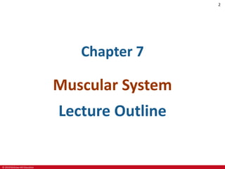 Ch07 lecture ppt_a | PPT