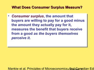 Mankiw et al. Principles of Microeconomics, 2nd Canadian Edi
What Does Consumer Surplus Measure?What Does Consumer Surplus Measure?
• Consumer surplus, the amount that
buyers are willing to pay for a good minus
the amount they actually pay for it,
measures the benefit that buyers receive
from a good as the buyers themselves
perceive it.
• Consumer surplus, the amount that
buyers are willing to pay for a good minus
the amount they actually pay for it,
measures the benefit that buyers receive
from a good as the buyers themselves
perceive it.
 