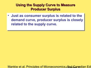 Mankiw et al. Principles of Microeconomics, 2nd Canadian Edi
Using the Supply Curve to MeasureUsing the Supply Curve to Measure
Producer SurplusProducer Surplus
• Just as consumer surplus is related to the
demand curve, producer surplus is closely
related to the supply curve.
• Just as consumer surplus is related to the
demand curve, producer surplus is closely
related to the supply curve.
 