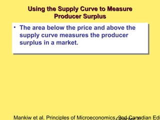 Mankiw et al. Principles of Microeconomics, 2nd Canadian Edi
Using the Supply Curve to MeasureUsing the Supply Curve to Measure
Producer SurplusProducer Surplus
• The area below the price and above the
supply curve measures the producer
surplus in a market.
• The area below the price and above the
supply curve measures the producer
surplus in a market.
 