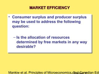 Mankiw et al. Principles of Microeconomics, 2nd Canadian Edi
MARKET EFFICIENCYMARKET EFFICIENCY
• Consumer surplus and producer surplus
may be used to address the following
question:
– Is the allocation of resources
determined by free markets in any way
desirable?
• Consumer surplus and producer surplus
may be used to address the following
question:
– Is the allocation of resources
determined by free markets in any way
desirable?
 