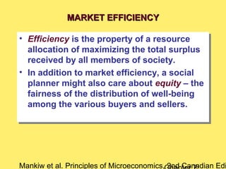 Mankiw et al. Principles of Microeconomics, 2nd Canadian Edi
• Efficiency is the property of a resource
allocation of maximizing the total surplus
received by all members of society.
• In addition to market efficiency, a social
planner might also care about equity – the
fairness of the distribution of well-being
among the various buyers and sellers.
• Efficiency is the property of a resource
allocation of maximizing the total surplus
received by all members of society.
• In addition to market efficiency, a social
planner might also care about equity – the
fairness of the distribution of well-being
among the various buyers and sellers.
MARKET EFFICIENCYMARKET EFFICIENCY
 