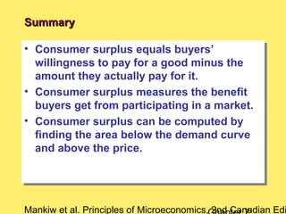 Mankiw et al. Principles of Microeconomics, 2nd Canadian Edi
SummarySummary
• Consumer surplus equals buyers’
willingness to pay for a good minus the
amount they actually pay for it.
• Consumer surplus measures the benefit
buyers get from participating in a market.
• Consumer surplus can be computed by
finding the area below the demand curve
and above the price.
• Consumer surplus equals buyers’
willingness to pay for a good minus the
amount they actually pay for it.
• Consumer surplus measures the benefit
buyers get from participating in a market.
• Consumer surplus can be computed by
finding the area below the demand curve
and above the price.
 