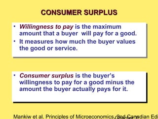 Mankiw et al. Principles of Microeconomics, 2nd Canadian Edi
• Consumer surplus is the buyer’s
willingness to pay for a good minus the
amount the buyer actually pays for it.
• Consumer surplus is the buyer’s
willingness to pay for a good minus the
amount the buyer actually pays for it.
CONSUMER SURPLUSCONSUMER SURPLUS
• Willingness to pay is the maximum
amount that a buyer will pay for a good.
• It measures how much the buyer values
the good or service.
• Willingness to pay is the maximum
amount that a buyer will pay for a good.
• It measures how much the buyer values
the good or service.
 