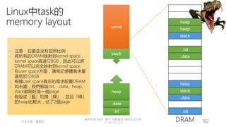 創作共用-姓名 標示-非商業性-相同方式分享
CC-BY-NC-SA
中正大學 – 羅習五 102
Linux中task的
memory layout heap
heap
stack
.txt
.data
heap
stack
.data
.txt
DRAM
.txt
.data
heap
stack
kernel
� 注意：右圖並沒有按照比例
� 將所有的DRAM映射到kernel space，
kernel space高達128GB，因此可以將
DRAM可以完全映射到kernel space
� 在user space方面，通常記憶體需求量
遠低於128GB
� 根據user space真正的需求配置DRAM
� 如右圖，我們假設.txt、.data、heap、
stack都剛好是一個page
� 假設從「藍」切換「綠」，並且「綠」
的heap比較大，佔了2個page
 