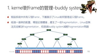 創作共用-姓名 標示-非商業性-相同方式分享
CC-BY-NC-SA
中正大學 – 羅習五 118
1. kernel對frame的管理-buddy system
假設系統中共有32個frame，下圖展示了Linux如何管理這32個frame。
經過一連串的配置、釋放記憶體後，產生了一些fragmentation，Linux並無
法完全解決fragmentation，但透過buddy system減輕fragmentation問題
2 2 4 4 4 4 4 2 2 4
4
8 8 8
4
8
16 16
32
 