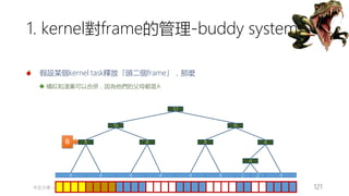 創作共用-姓名 標示-非商業性-相同方式分享
CC-BY-NC-SA
中正大學 – 羅習五 121
1. kernel對frame的管理-buddy system
假設某個kernel task釋放「頭二個frame」，那麼
橘紅和淺黃可以合併，因為他們的父母都是A
2 4 4 4 4 4 4 2 2 4
8 8 8
4
8
16 16
32
B
 