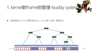 創作共用-姓名 標示-非商業性-相同方式分享
CC-BY-NC-SA
中正大學 – 羅習五 124
1. kernel對frame的管理-buddy system
假設某個kernel task需要2個pages，kernel將「淡綠」配置出去
2 8 4 4 4 4 2 2 4
8 8
4
8
16 16
32
 