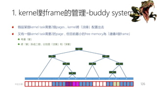 創作共用-姓名 標示-非商業性-相同方式分享
CC-BY-NC-SA
中正大學 – 羅習五 126
1. kernel對frame的管理-buddy system
假設某個kernel task需要2個pages，kernel將「淡綠」配置出去
又有一個kernel task需要2的page，但目前最小的free memory為「連續4個frame」
考慮「紫」
將「紫」拆成二個，分別是「淡紫」和「深紫」
2 8 4 4 4 4 2 2 4
8 8
4
8
16 16
32
4
4
 