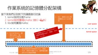 創作共用-姓名 標示-非商業性-相同方式分享
CC-BY-NC-SA
中正大學 – 羅習五 129
作業系統的記憶體分配架構
kernel space
user space
1. 這代表系統中所有的frame，例如
4GB，就有1M個frame，我們首先解
決frame分配的問題
2. kernel library，提
供kmalloc，給
kernel task使用
3. libc，提供malloc等
函數給user task使
用
接下來我們分別對下列議題進行討論
1. kernel如何分配frame
2. kernel如何實現kmalloc 🏻🏻♀️→🙋🏻♀️
3. libc如何實現malloc
 