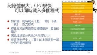 創作共用-姓名 標示-非商業性-相同方式分享
CC-BY-NC-SA
中正大學 – 羅習五 26
記憶體很大，CPU很快
可以同時載入多個程式
如右圖，同時載入「藍」「綠」「橘」
「黃」，四支程式
綠色程式所需要的記憶體最多，藍色的
最少
黑色虛線部分代表DRAM的大小
在這個例子中，「黃」的上面還有一部
分的空間沒用到
堆疊空間
程式碼（.txt）
給初始值的全域變數
未給初始值的全域變數
堆疊空間
程式碼（.txt）
給初始值的全域變數
未給初始值的全域變數
堆疊空間
程式碼（.txt）
給初始值的全域變數
未給初始值的全域變數
堆疊空間
程式碼（.txt）
給初始值的全域變數
未給初始值的全域變數
 