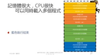創作共用-姓名 標示-非商業性-相同方式分享
CC-BY-NC-SA
中正大學 – 羅習五 27
記憶體很大，CPU很快
可以同時載入多個程式
藍色執行結束
堆疊空間
程式碼（.txt）
給初始值的全域變數
未給初始值的全域變數
堆疊空間
程式碼（.txt）
給初始值的全域變數
未給初始值的全域變數
堆疊空間
程式碼（.txt）
給初始值的全域變數
未給初始值的全域變數
堆疊空間
程式碼（.txt）
給初始值的全域變數
未給初始值的全域變數
 
