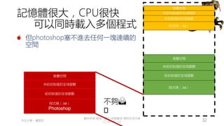 創作共用-姓名 標示-非商業性-相同方式分享
CC-BY-NC-SA
中正大學 – 羅習五 32
記憶體很大，CPU很快
可以同時載入多個程式
但photoshop塞不進去任何一塊連續的
空間
堆疊空間
程式碼（.txt）
給初始值的全域變數
未給初始值的全域變數
堆疊空間
程式碼（.txt）
給初始值的全域變數
未給初始值的全域變數
堆疊空間
程式碼（.txt）
Photoshop
給初始值的全域變數
未給初始值的全域變數
不夠🙅
🏻
 