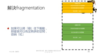 創作共用-姓名 標示-非商業性-相同方式分享
CC-BY-NC-SA
中正大學 – 羅習五 36
解決fragmentation
如果可以將「綠」往下搬動，
那麼就可以有足夠多的空間，
容納「紅」
堆疊空間
程式碼（.txt）
給初始值的全域變數
未給初始值的全域變數
堆疊空間
程式碼（.txt）
給初始值的全域變數
未給初始值的全域變數
 