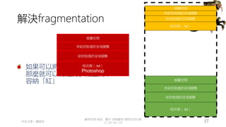 創作共用-姓名 標示-非商業性-相同方式分享
CC-BY-NC-SA
中正大學 – 羅習五 37
解決fragmentation
如果可以將「綠」往下搬動，
那麼就可以有足夠多的空間，
容納「紅」 堆疊空間
程式碼（.txt）
給初始值的全域變數
未給初始值的全域變數
堆疊空間
程式碼（.txt）
給初始值的全域變數
未給初始值的全域變數
堆疊空間
程式碼（.txt）
Photoshop
給初始值的全域變數
未給初始值的全域變數
 