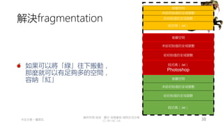 創作共用-姓名 標示-非商業性-相同方式分享
CC-BY-NC-SA
中正大學 – 羅習五 38
解決fragmentation
如果可以將「綠」往下搬動，
那麼就可以有足夠多的空間，
容納「紅」 堆疊空間
程式碼（.txt）
給初始值的全域變數
未給初始值的全域變數
堆疊空間
程式碼（.txt）
給初始值的全域變數
未給初始值的全域變數
堆疊空間
程式碼（.txt）
Photoshop
給初始值的全域變數
未給初始值的全域變數
 