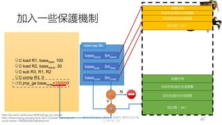 創作共用-姓名 標示-非商業性-相同方式分享
CC-BY-NC-SA
中正大學 – 羅習五 47
加入一些保護機制
base reg. file
basecode
basedata
basestack
堆疊空間
程式碼（.txt）
給初始值的全域變數
未給初始值的全域變數
堆疊空間
程式碼（.txt）
給初始值的全域變數
未給初始值的全域變數
limstack
limdata
limcode
👇🏻 load R1, basedata, 100
👇🏻 load R2, basestack, 30
👇🏻 sub R3, R1, R2
👇🏻 comp R3, 0
👉🏻 jmp_ge basecode+150000
Y
https://tw.vector.me/browse/381954/tango_list_remove
https://www.kisspng.com/png-error-fault-computer-icons-clip-art-
cancel-button-794036/download-png.html
N
 