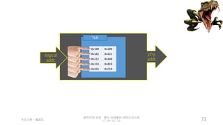 創作共用-姓名 標示-非商業性-相同方式分享
CC-BY-NC-SA
中正大學 – 羅習五 73
MMU
logical
addr.
phy.
addr.
TLB
0x100 0x200
0x102 0x423
0x212 0x440
0x234 0x8E0
0x456 0xFE0
 