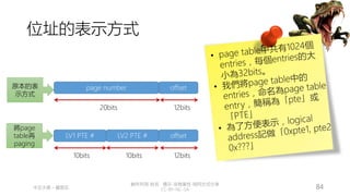 創作共用-姓名 標示-非商業性-相同方式分享
CC-BY-NC-SA
中正大學 – 羅習五 84
位址的表示方式
page number offset
12bits
20bits
LV2 PTE # offset
12bits
10bits
LV1 PTE #
10bits
原本的表
示方式
將page
table再
paging
 