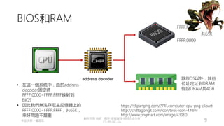創作共用-姓名 標示-非商業性-相同方式分享
CC-BY-NC-SA
中正大學 – 羅習五 9
BIOS和RAM
https://clipartpng.com/?741,computer-cpu-png-clipart
http://chittagongit.com/icon/bios-icon-4.html
http://www.pngmart.com/image/43960
address decoder
FFFF:0000
FFFF:FFFF
共65K
除BIOS以外，其他
位址定址到DRAM
假設DRAM共4GB
• 在這一個系統中，由於address
decoder固定將
FFFF:0000~FFFF:FFFF映射到
BIOS
• 因此我們無法存取主記憶體上的
FFFF:0000~FFFF:FFFF，共65K，
幸好問題不嚴重
 