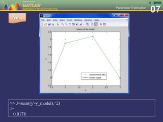 07Parameter Estimation
11
Ans:
>> J=sum((y'-y_model).^2)
J=
0.0178
 