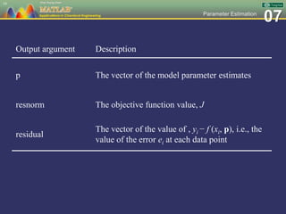 07Parameter Estimation
16
Output argument Description
p The vector of the model parameter estimates
resnorm The objective function value, J
residual
The vector of the value of , yi − f (xi, p), i.e., the
value of the error ei at each data point
 