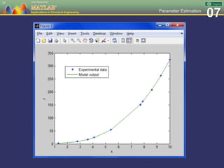 07Parameter Estimation
24
 