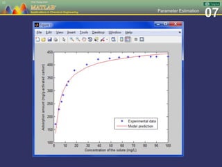 07Parameter Estimation
52
 