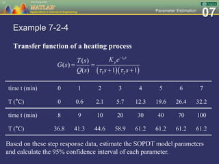 07Parameter Estimation
Example 7-2-4
Transfer function of a heating process
53
time t (min) 0 1 2 3 4 5 6 7
T (°C) 0 0.6 2.1 5.7 12.3 19.6 26.4 32.2
time t (min) 8 9 10 20 30 40 70 100
T (°C) 36.8 41.3 44.6 58.9 61.2 61.2 61.2 61.2
Based on these step response data, estimate the SOPDT model parameters
and calculate the 95% confidence interval of each parameter.
 