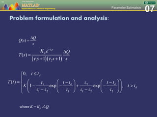 07Parameter Estimation
Problem formulation and analysis:
54
where K = Kp Q.
 