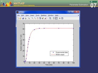 07Parameter Estimation
60
 