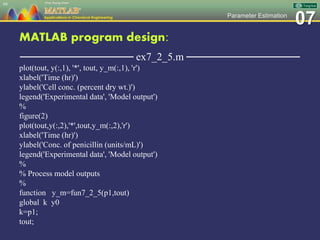 07Parameter Estimation
MATLAB program design:
─────────────── ex7_2_5.m ───────────────
plot(tout, y(:,1), '*', tout, y_m(:,1), 'r')
xlabel('Time (hr)')
ylabel('Cell conc. (percent dry wt.)')
legend('Experimental data', 'Model output')
%
figure(2)
plot(tout,y(:,2),'*',tout,y_m(:,2),'r')
xlabel('Time (hr)')
ylabel('Conc. of penicillin (units/mL)')
legend('Experimental data', 'Model output')
%
% Process model outputs
%
function y_m=fun7_2_5(p1,tout)
global k y0
k=p1;
tout;
66
 