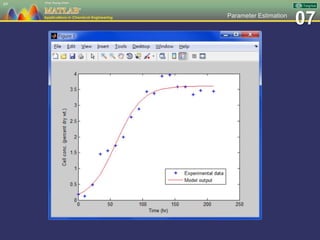 07Parameter Estimation
69
 