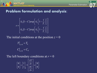 07Parameter Estimation
Problem formulation and analysis:
75
The initial conditions at the position z = 0
The left boundary conditions at r = 0
 