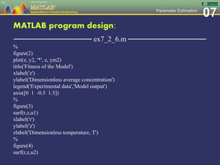 07Parameter Estimation
MATLAB program design:
─────────────── ex7_2_6.m ───────────────
%
figure(2)
plot(z, y2, '*', z, ym2)
title('Fitness of the Model')
xlabel('z')
ylabel('Dimensionless average concentration')
legend('Experimental data','Model output')
axis([0 1 -0.5 1.5])
%
figure(3)
surf(r,z,u1)
xlabel('r')
ylabel('z')
zlabel('Dimensionless temperature, T')
%
figure(4)
surf(r,z,u2)
82
 