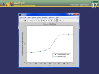 07Parameter Estimation
87
 