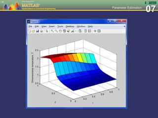 07Parameter Estimation
88
 