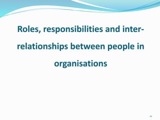 Roles, responsibilities and inter-
relationships between people in
organisations
10
 