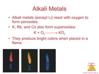 Alkali Metals Alkali metals (except Li) react with oxygen to form peroxides. K, Rb, and Cs also form superoxides: K + O 2     KO 2 They produce bright colors when placed in a flame. 