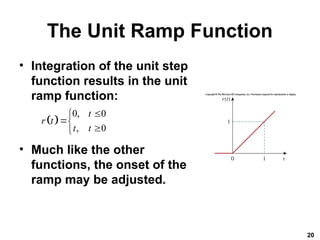 Ch07_PPT_Fundamental_of_Electric_Circuit_5e | PPT