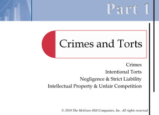 Crimes
                           Intentional Torts
                Negligence & Strict Liability
Intellectual Property & Unfair Competition



      © 2010 The McGraw-Hill Companies, Inc. All rights reserved.
 